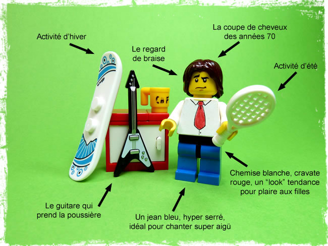 Biographie Lego Goldman